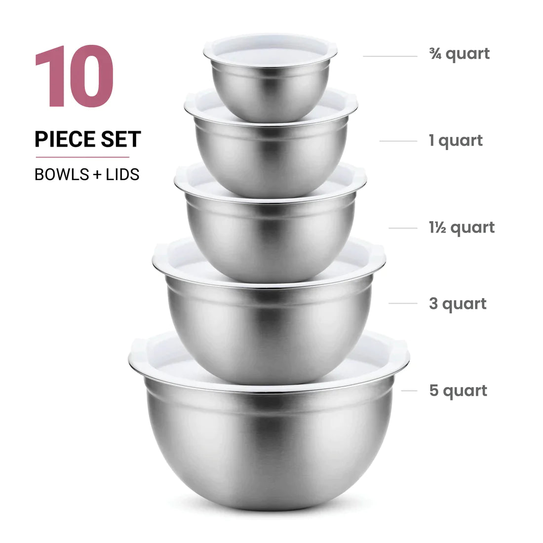 Stainless Steel Bowl Set of 5pcs