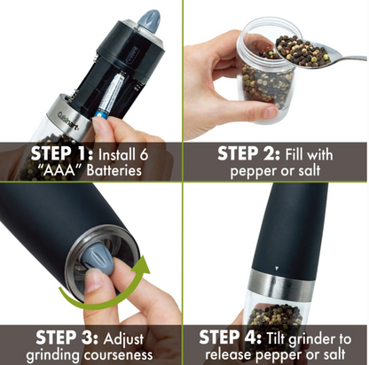 Gravity Electric Grinder