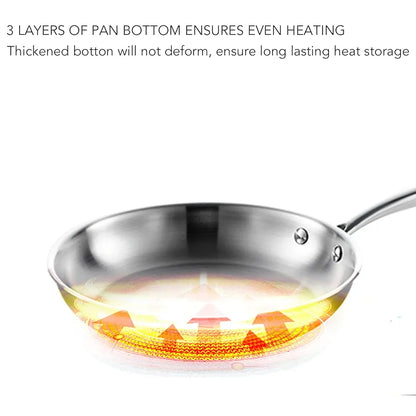Stainless Steel Fry pan