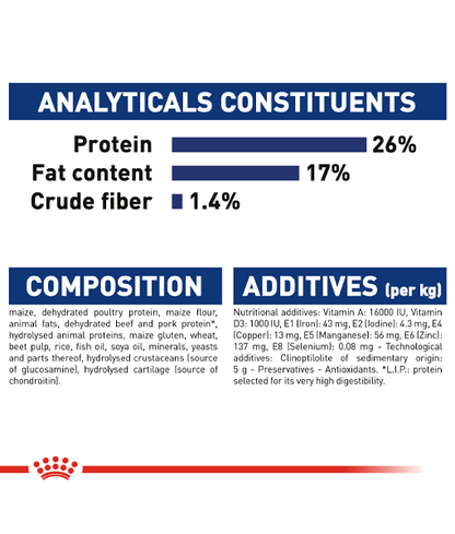 Royal Canin Adult Maxi 15Kg
