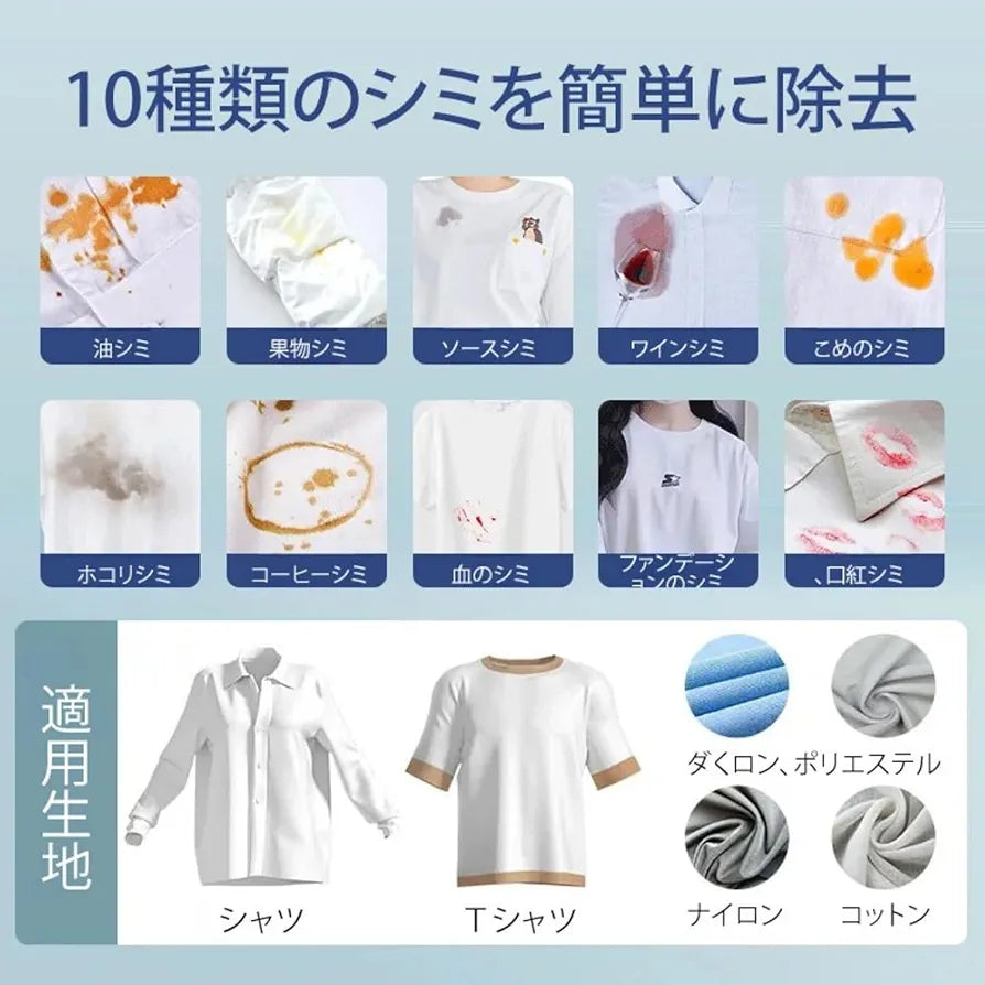 20Pcs Clothing Stain Removal Wipes